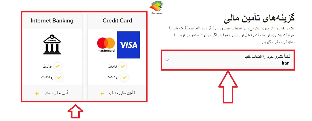 روش های واریز و برداشت در بروکر infinox