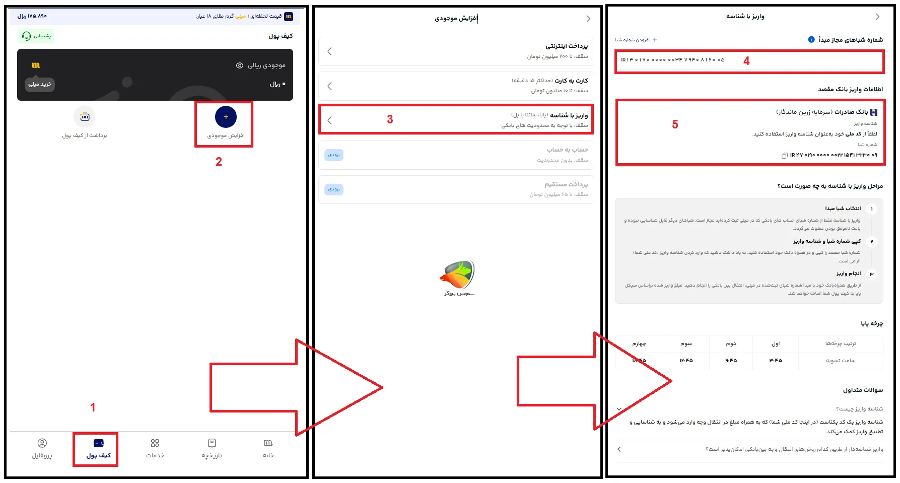 آموزش واریز و برداشت در میلی گلد
