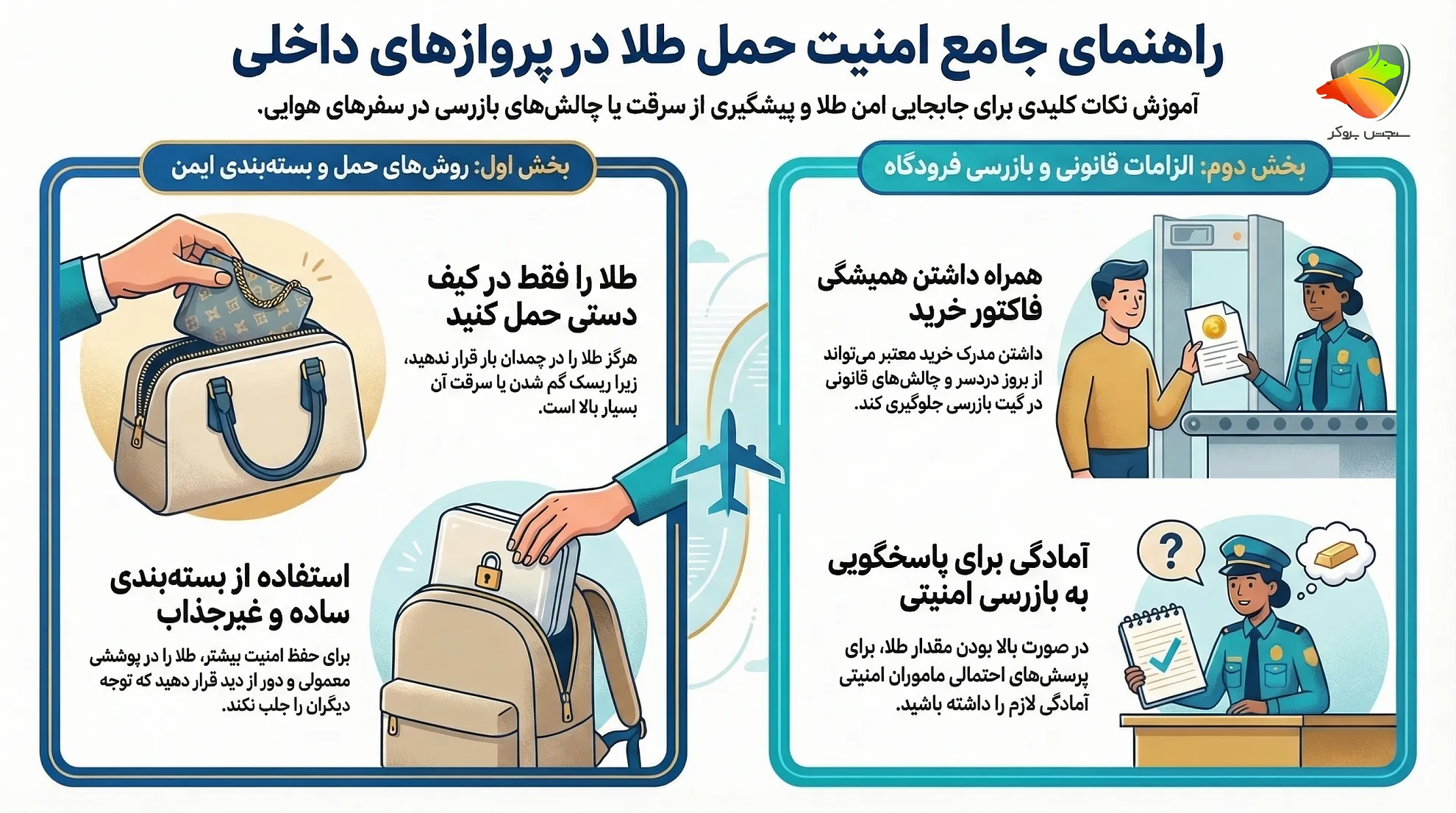 حمل سکه طلا با هواپیما
