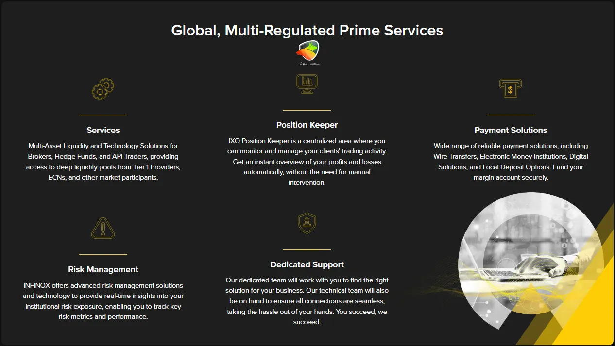 ارائه‌دهنده نقدینگی بروکر اینفینوکس