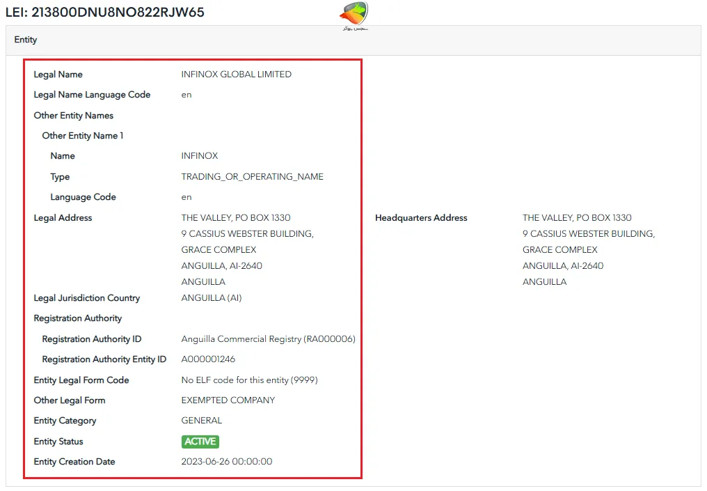 بررسی مجوز آنگولیا بروکر اینفینوکس