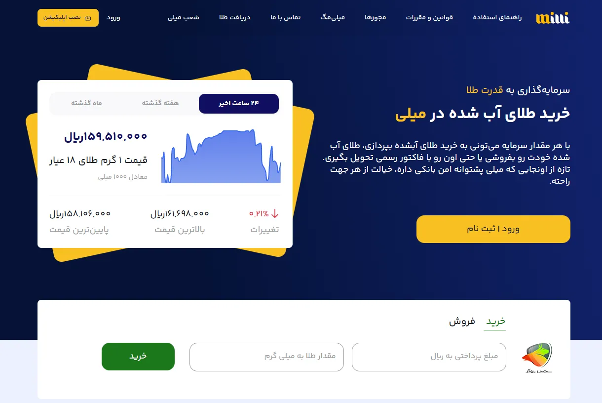 نحوه ثبت نام در میلی گلد و دریافت جایزه