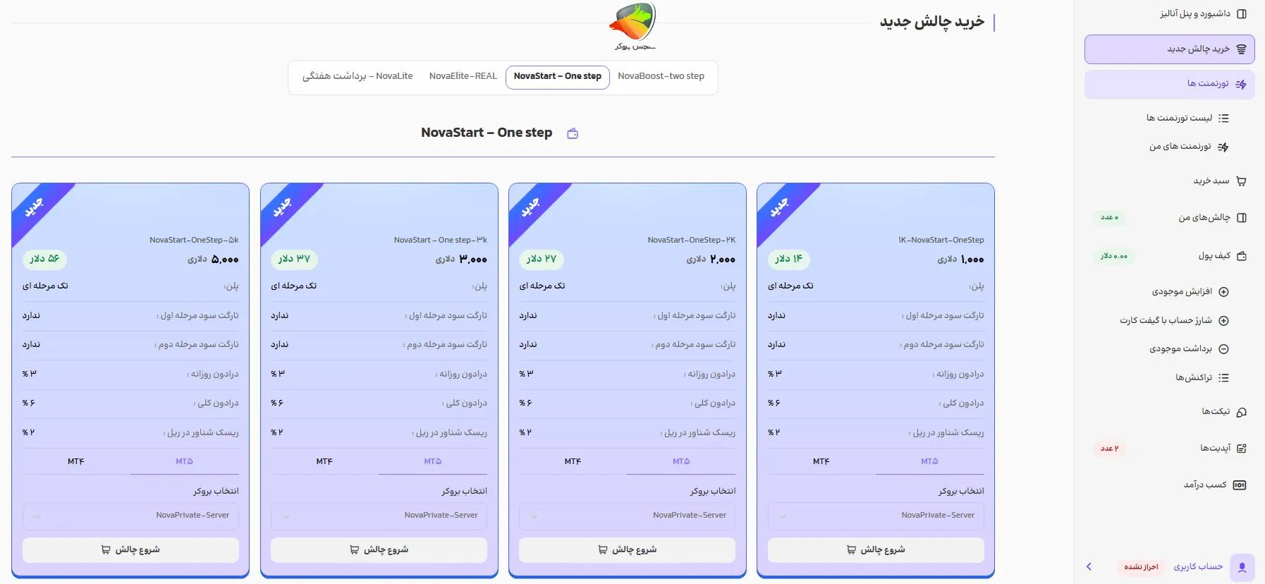 پلن های های نواپراپ