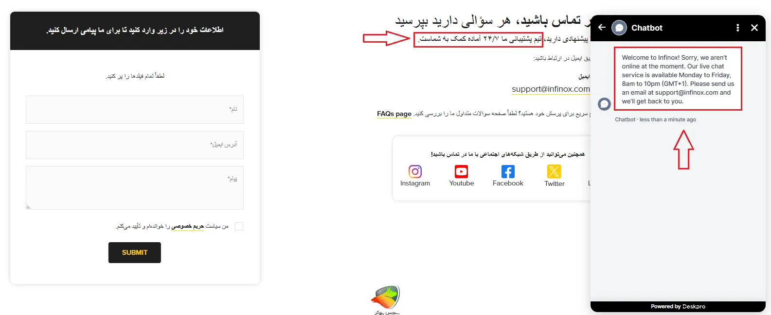 پشتیبانی بروکر infinox