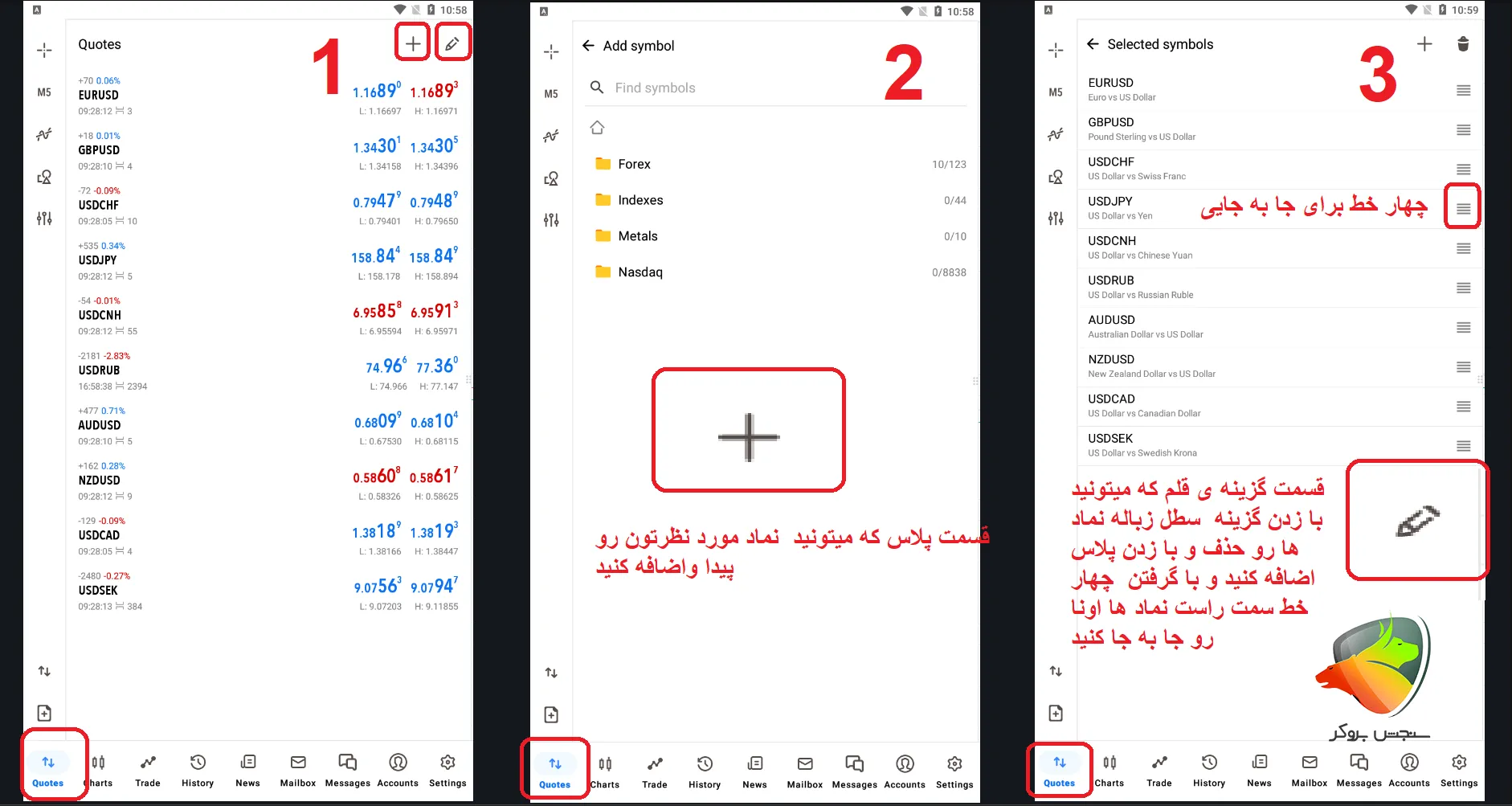Forex trading training with mobile