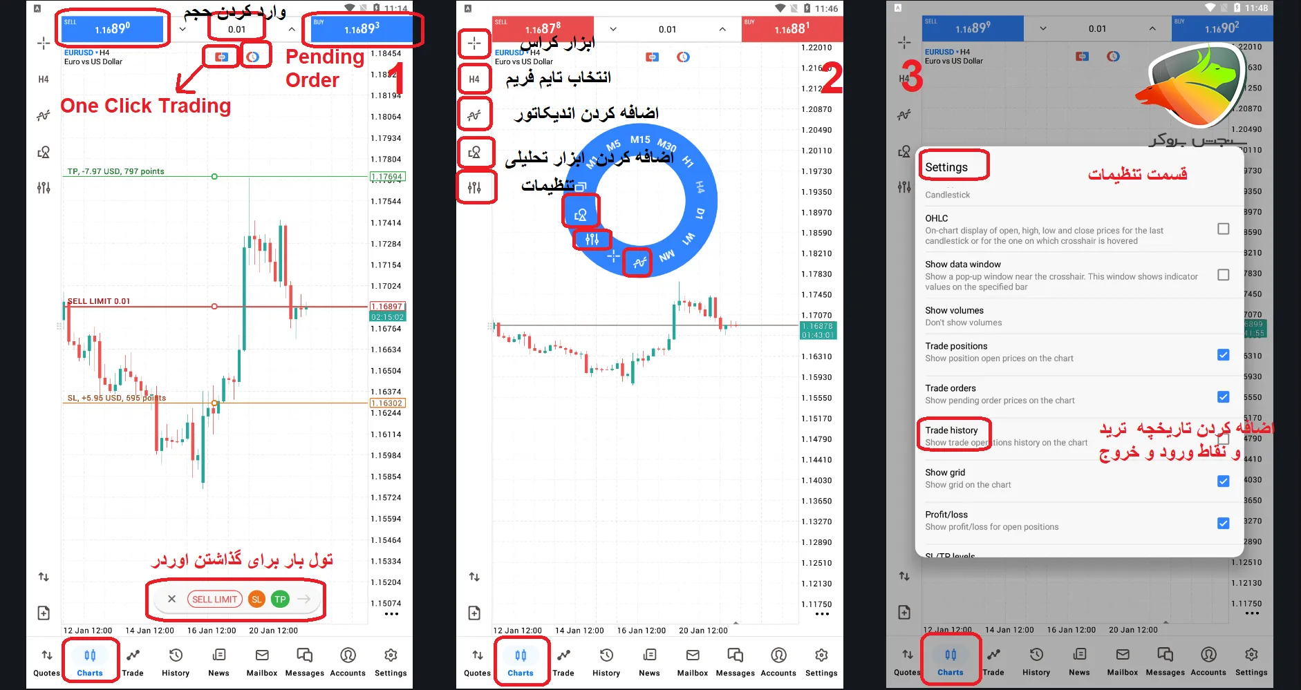 Forex by phone