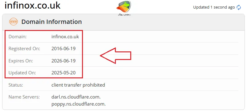 بررسی اطلاعات دامنه وب سایت بروکر اینفینوکس