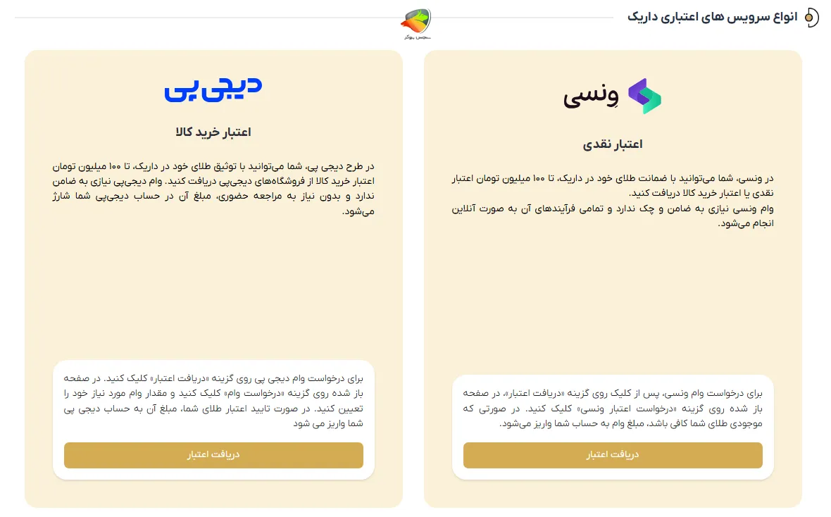 وام و اعتبار در داریک