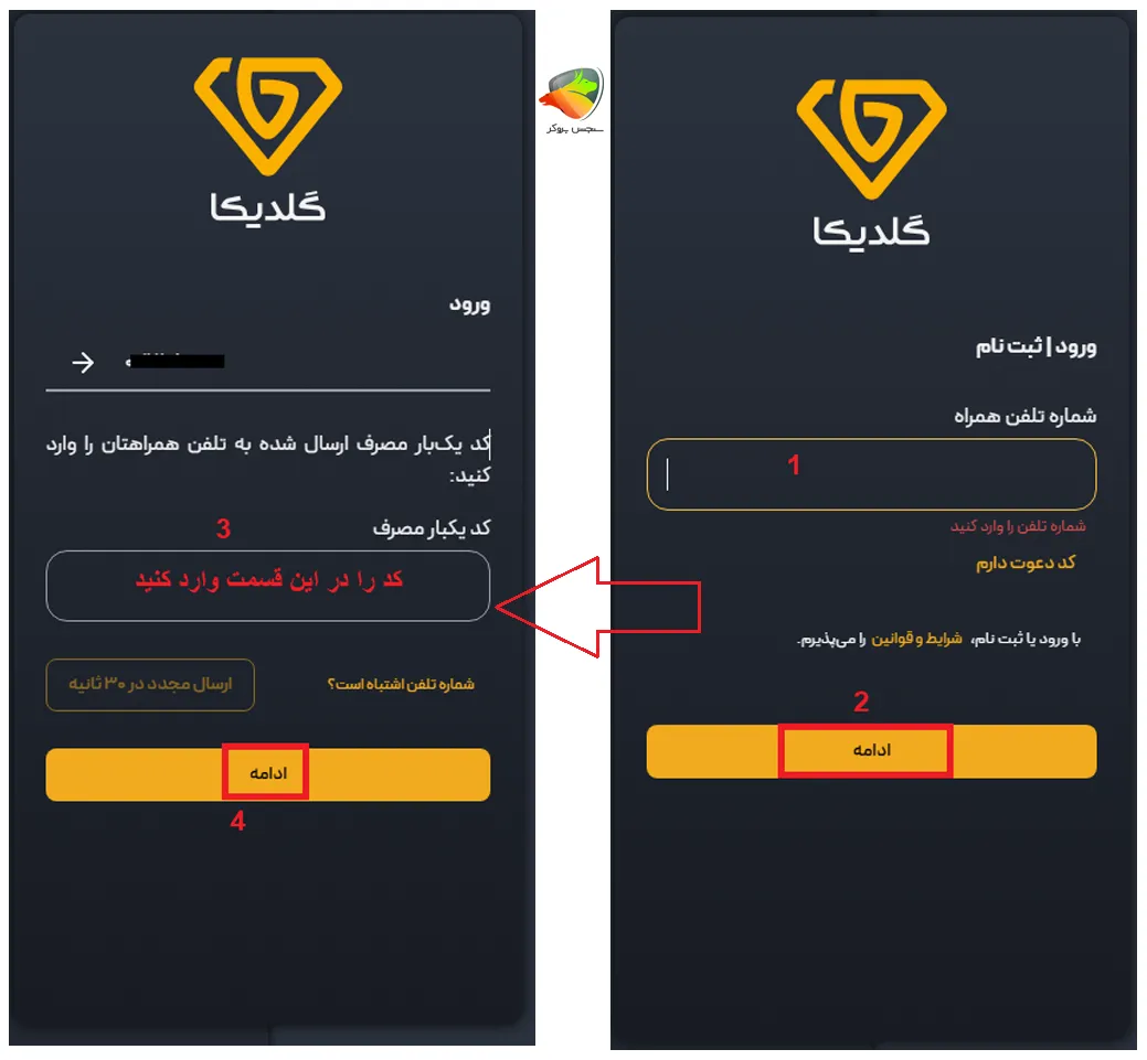 احراز هویت گلدیکا 