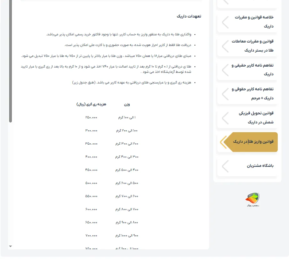 قوانین فروش طلا در داریک
