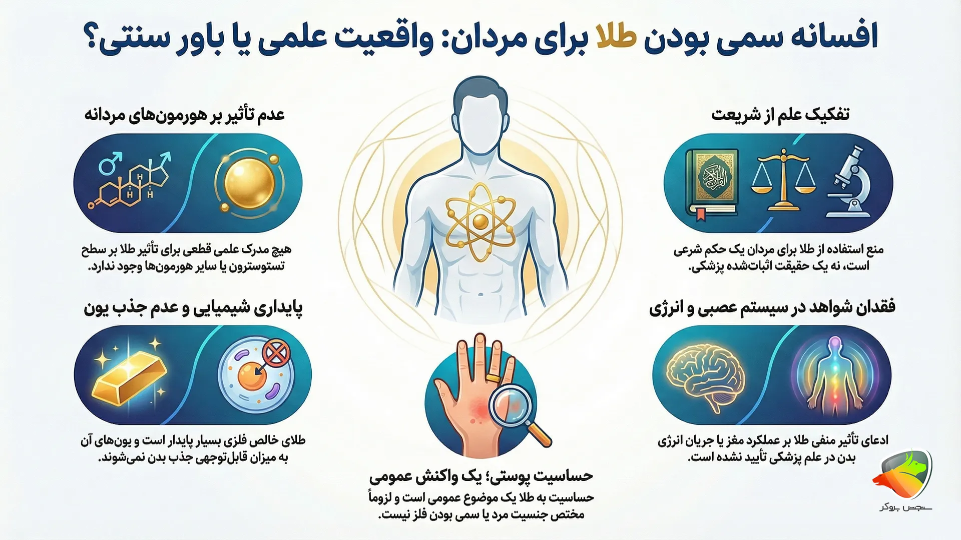 طلا برای مرد ضرر دارد یا خیر