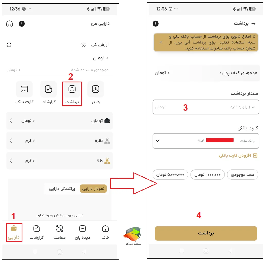 روش برداشت وجه از داریک گلد