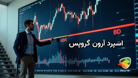 بررسی اسپرد آرون گروپس