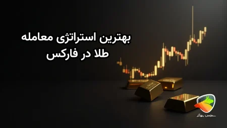 بهترین استراتژی فارکس برای طلا