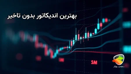 بررسی اندیکاتور بدون تاخیر