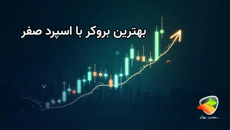 معرفی بروکرهای بدون اسپرد