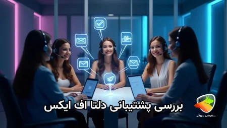 بررسی پشتیبانی بروکر دلتا اف ایکس