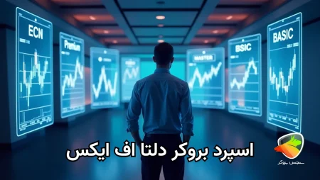 میزان اسپرد بروکر دلتا اف ایکس