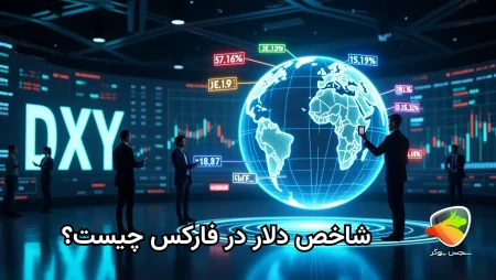 شاخص دلار در متاتریدر 4 و 5 چیست؟
