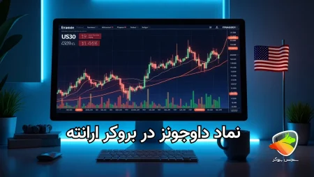 بررسی نماد داوجونز در بروکر ارانته