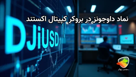 نماد داوجونز در بروکر کپیتال اکستند