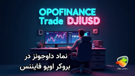 نماد داوجونز در اوپو فایننس