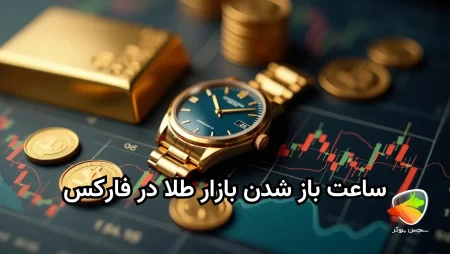 ساعت باز شدن بازار طلا در فارکس