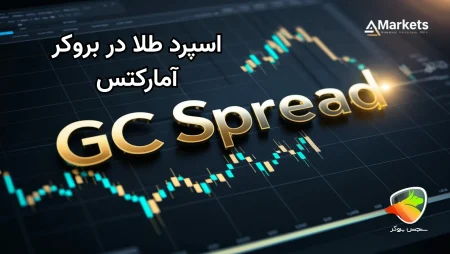 بررسی اسپرد طلا در بروکر آمارکتس