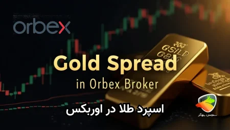اسپرد طلا در اوربکس