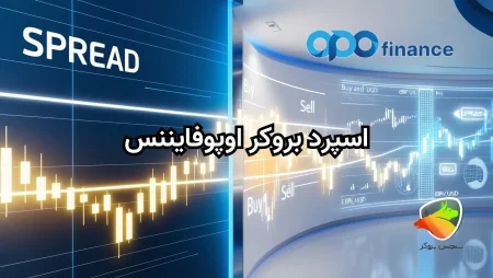 اسپرد بروکر اوپوفایننس