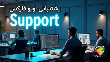 پشتیبانی بروکر اوپو فایننس
