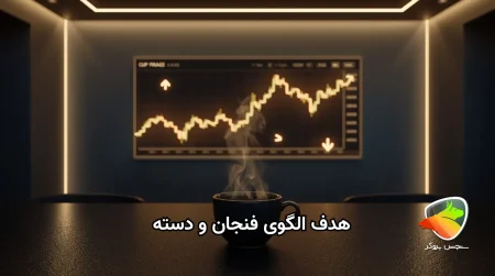 الگوی فنجان