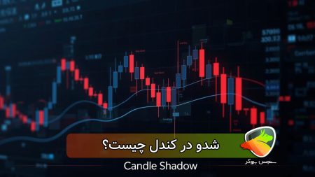 شدو در کندل چیست؟