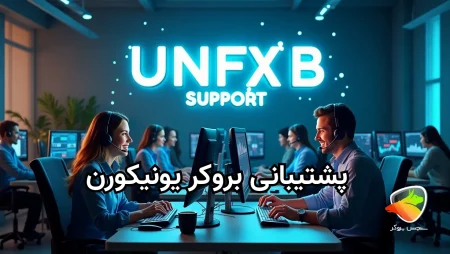 پشتیبانی بروکر یونیکورن