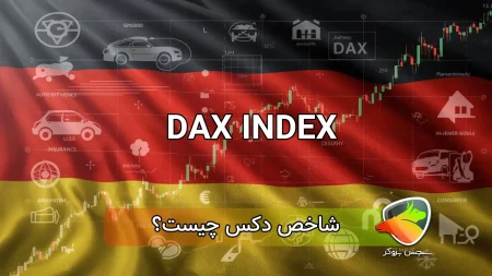 Dax index