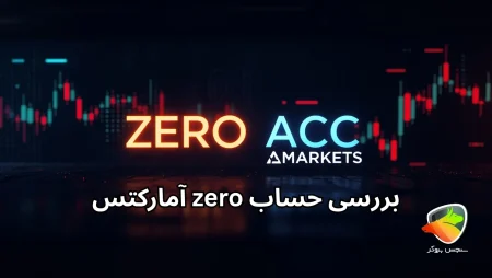 اسپرد و کمیسیون حساب زیرو آمارکتس
