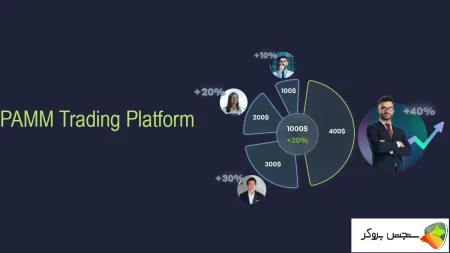 حساب pamm چیست