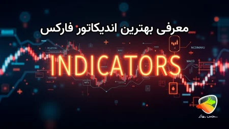 بررسی بهترین ترکیب اندیکاتور در فارکس