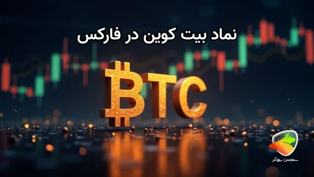 نماد بیت کوین در فارکس چیست؟