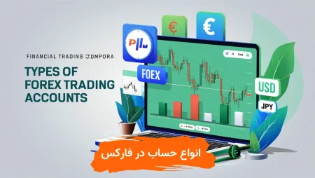 انواع حساب معاملاتی در فارکس