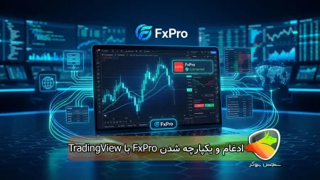 ادغام و یکپارچه شدن FxPro با TradingView