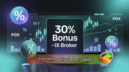 بونوس بروکر ای ایکس iX broker