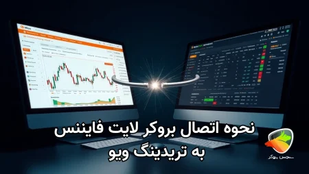 آموزش نحوه اتصال لایت فایننس به تریدینگ ویو